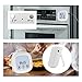 Digital Touchscreen Food Thermometer for Meat Poultry Fish Cooking in Frying Pan Smoker Oven BBQ Grill with Sensitive LCD Display | All Temperature and Timer Modes | Best Taste Results