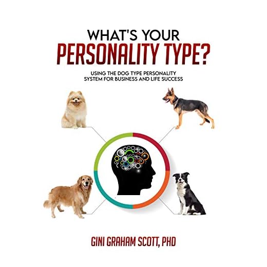 What's Your Personality Type: Using the Dog Type Personality System for Business and Life Success