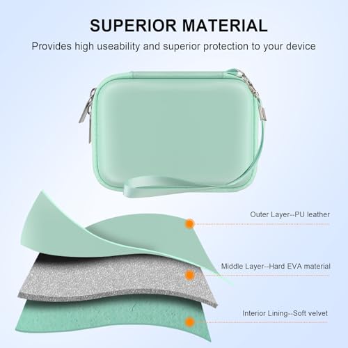 Funda rígida para cámara digital compacta Elonbo miniatura 6