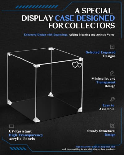CHILLCASE Clear Acrylic Display Case with Meaningful Engraving Design,Self-Assembled Display Box,Dust-Proof Showcase for Action Figures Collectibles(Angry,9.8×9.8×9.8 inch