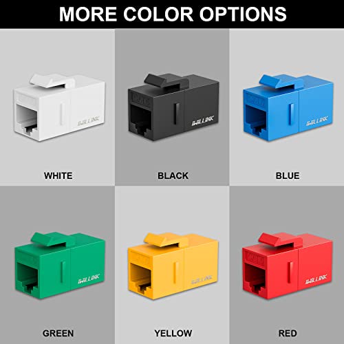 image for iwillink RJ45 Cat6 Keystone Coupler 25-Pack, Female to Female Cat6 Key
