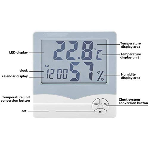 BAFAFA Raumthermometer – Temperatur- und Luftfeuchtigkeitsmessgerät mit großem Digitaldisplay – Bild 4
