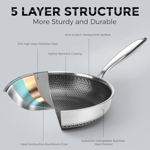 Image of 10.5 inch Frying Pan Nonstick with Lid, 2.5 Qt Deep Non Stick Stainless Steel Saute Pan Skillet, Dishwasher and Oven Safe, Compatible with All Cooktops