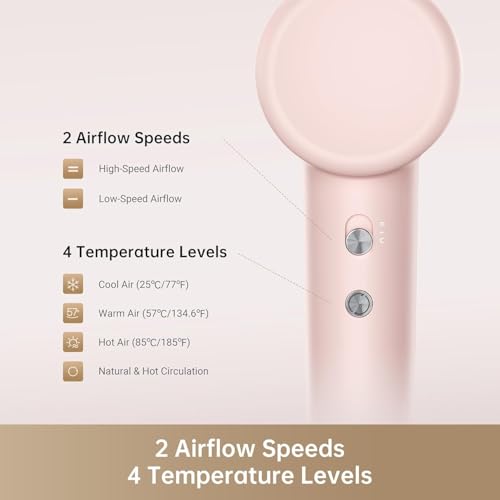 Image of dreame Gleam Hair Dryer, 200 Million Negative Ionic Fast High-Speed ??Motor With 110,000 Rpm, 65M /S Airflow, 330G, 200 Million Negative Ions, Temperature And Airflow Control, Rose, 1600 Watts
