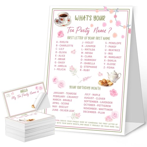 Whats Your Tea Party Name Game Cards Birthday Party Game Supplies 1 Tea Party Name Game Double Sided Sign 30 pcs Name Stickers for Birthday Party Activities