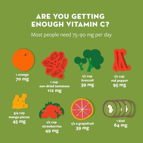 Sun-Dried Tomatoes in Oil, 8.5oz (Pack of 2) Julienne Cut with Herbs by CALIFORNIA SUN DRY | Naturally Gluten-Free and Antioxidant Rich