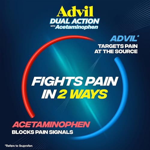 image for Advil Dual Action Coated Caplets, 125 Mg Ibuprofen and 250 Mg Acetamin