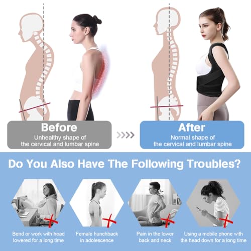 ACWOO Corrector Postura Espalda Premium Ajustable, Corrector de Espalda Recta para Hombre y Mujer, Corrector de Espalda Transpirable con Faja Lumbar, Alivio del Dolor de Espalda y Cervicales, M - imagen 3