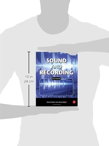Sound and Recording