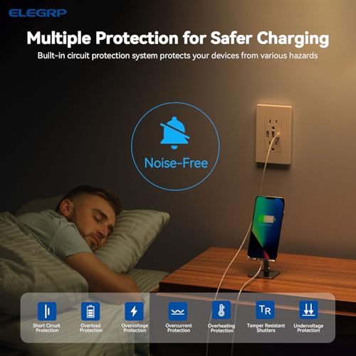 Elegrp R1815D60AAC-WH Usb Outlet Receptacle, 3-Port Usb C Wall Outlet thumb #4