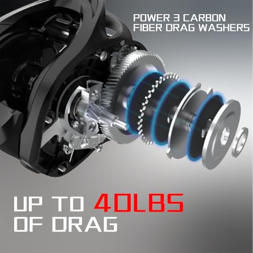 Carrete Baitcaster Fibra de Carbono 9+1 Rodamientos Anti-Corrosión Sistema de Freno Magnético Alta Velocidad Relación de Engranajes 6.3:1 Ultra Suave miniatura 3