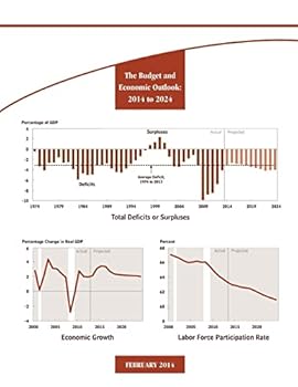 Paperback The Budget and Economic Outlook: 2014 to 2024 Book