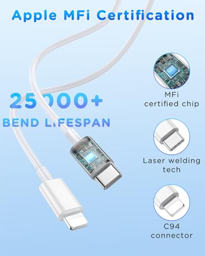 Cargador Carga Rapida for iPhone【Certificado MFi】 20W USB C Cargador Rápido Adaptador con Cable Lightning Original 2M,iPad Charger para iPhone 14/14 Pro/14 Pro Max/14 Plus/13/12/11/XS/XR/X/8/7 - Imagen 6
