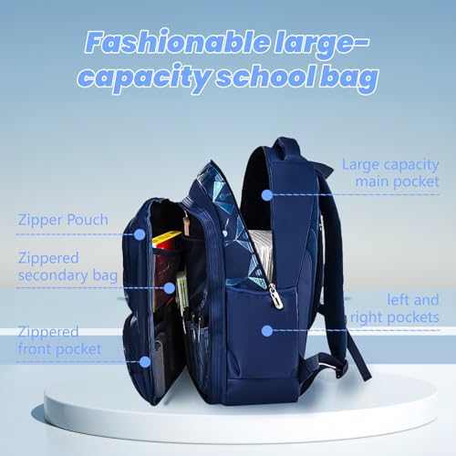 Backpack for Boys, Water Resistant Backpacks for School Kids Elementary Primary Book Bags With Laptop Compartment School Bag3