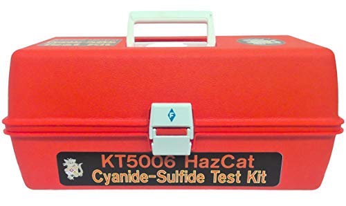 Cyanide Sulfide Test Kit