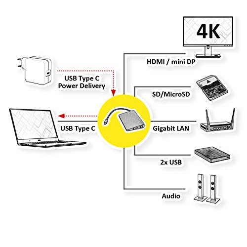Base de carga USB Tipo C ROLINE optimiza tu escritorio con multipuerto HDMI y LAN 3