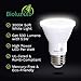 Bioluz LED PAR20 LED Bulbs 3000K 90 CRI 5.5W = 75W Replacement Soft White Dimmable Spot Light Bulb E26 Base 40 Degree Beam Angle UL Listed & Title 20 4-Pack