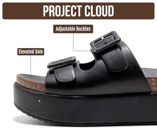 Image of Project Cloud Platform Sandals Women - Plush & Soft Insole Wedge Slides for Women Footwear - Beach Essential Wedge Sandals for Women 2026 (Softy)