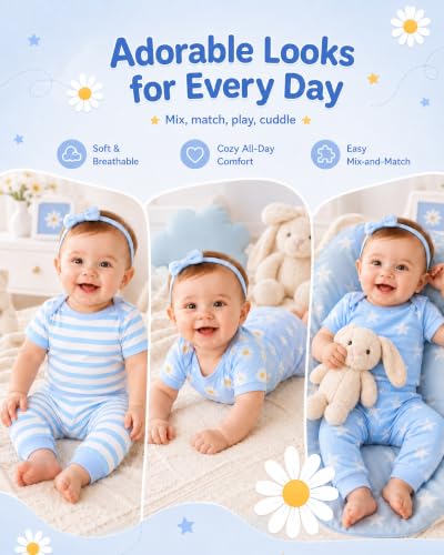 Image of Baby Boy Girl Clothes Preemie Newborn Must Have Infant Essentials Outfits 20 Piece Clothing 0-18 Months