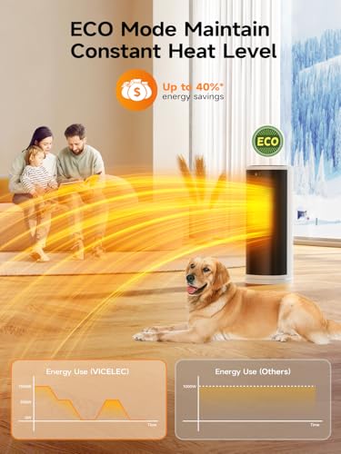 Vicelec J1 Space Heater, 16 Inch Portable Electric Heaters For Indoor Use With Thermostat, 60°Oscillation thumb #3