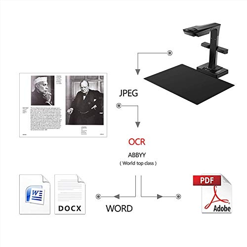 CZUR ET18 Professioneller Buchscanner, 18 Megapixel Scanner Schnell-Scan Dokumentenscanner Nach PDF Konvertieren/Durchsuchbare PDF/Word/Excel, Max. Scanbereich A3 für Office Library