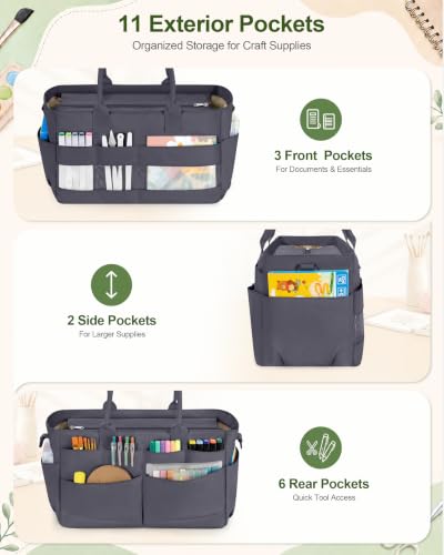 Image of Marscamd Craft Organizer Tote Bag, Art Supply Caddy, Gray | with 11 Exterior Pockets, Zip-Top Closure, Detachable Shoulder Strap, Large Capacity for Art, Crafts & Sewing