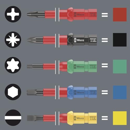 Kraftform Kompakt VDE 16 Universal 1 Tool Finder, 16-delig - Afbeelding 3