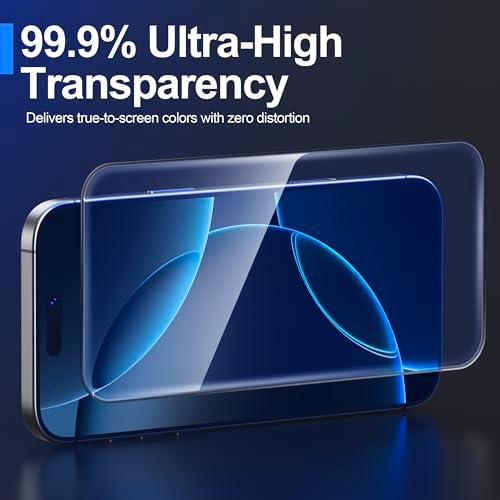 Ailun Screen Protector + Camera Lens Protector for iPhone 16 Pro Max Detail