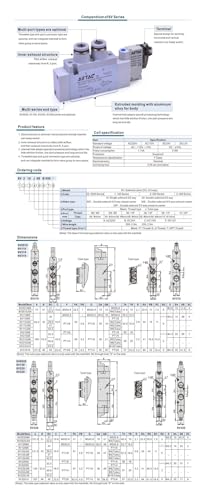 Série 6V 6V12006A-050 alimentation basse tension à haute efficacité énergétique et stable