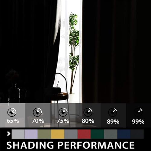 Image of COSVIYA Grommet Room Darkening Dark Blue Curtains 84 inch Long for Bedroom | Light Blocking Insulated Thermal Curtains for Living Room, Blackout Thick Polyester Window Drapes,52x84 inches, 2 Panels