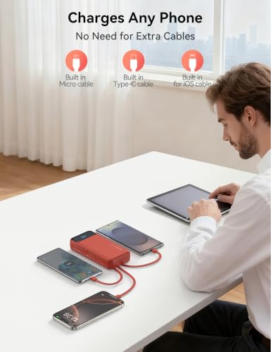 Nusyddy Portable Charger 20000mAh with 4 Built-in Cables & 6 Outputs Red - image 7