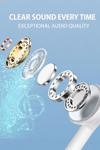 Image of Original for iPhone Light-ning Durable Lightning Earphones with Tangle-Resistant Cable and HD Audio for 11, 13,14, 12, Rich Bass and Clear Calling (White)