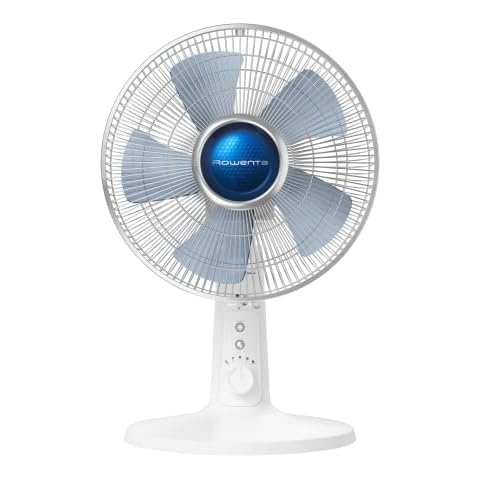Rowenta Ventilador Turbo Silence Extreme + VU2730 Cover