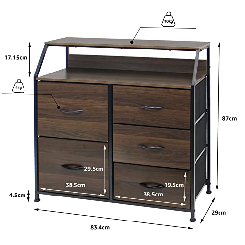Mejores comprativas On-line Comoda para cocina tabla con los diez mejores. 9 Mejores comprativas On-line Comoda para cocina tabla con los diez mejores. 9