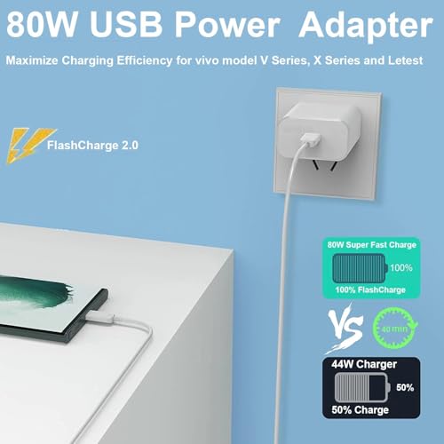 Image of 80W Flash Charger with USB to Type C Cable Compatible with Vivo V40e, V30, V30 Pro, Y300, V40, V40 Pro, Y28E, Y28S, T3 Lite, Y58, Y200 Pro, V30E, Y18I, Y18, Y18E, V29, Iqoo Z9X, T2 Pro,X200