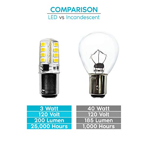LUXRITE BA15D LED Bulb, 3W 120V, 40W Equivalent, Double Contact Bayonet Light Bulb, 2700K Warm White, 200 Lumens - Sewing Machine, Ceiling Fan, Desk Lamp, Pendant Lighting (4-Pack) by LUXRITE - Image 2