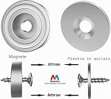 Magnetpro B08K39Q1DL lato 3