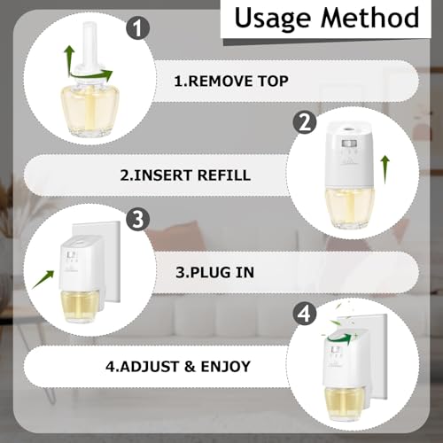 Image of Plug In Air Freshener Starter Kit - Lavender, Vanilla, Linen Scent for Home, Bathroom and Office, 1 Warmer and 9 Essential Oil Refills, Compatible with Air Wick & Glade, Not Include Glade Plus | Spruce, Caramel, Espresso & Raspberry Cinnamon Scents - Compatible with Air Wick & Glade Glade Plus