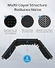 Moukey Microphone Isolation Shield Foldable 5 Panels with Triple Sound Insulation, Reflection Filter with 3/8" and 5/8" Mic Threaded Mount for Recording, Podcasts, Singing, and Broadcasting #3