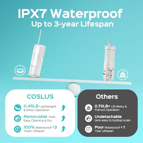 Image of COSLUS T40 Mini Water Flosser for Travel, Portable Compact Design