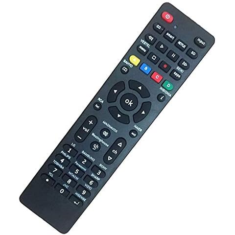 Universal TV Remote Control for Samsung/TCL/JVC/Sony/Hisense/Haier/Panasonic/Toshiba/LG/Smart TV with Netflix - Easy Installation Cover