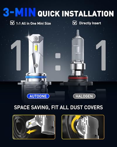 Image of AUTOONE 9005 Light Bulbs HB3 LED, 1:1 Mini Size, 60,000LM Brightness, No Flicker 6500K Cool White, Easy 3 Min Plug and Play, IP68 Rated, Long Lifespan, 2 PCS