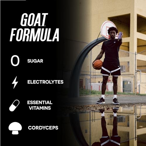 New G.O.A.T. Fuel® Energy Drink - Sugar-Free Pre-Workout Energy- Increase Mental and Physical Performance - With Cordyceps Mushrooms, BCAAs and Electrolytes (Pack of 12) (Acai Berry)