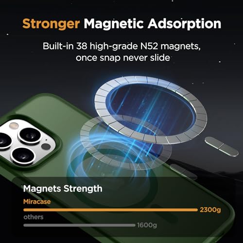 Image of Miracase Magnetic for iPhone 15 Pro Case 6.1 inch (Compatible with MagSafe)(with 2X Screen Protectors)Military-Grade Protection, Anti-Fingerprint Translucent Matte Phone Cover, Dark Green