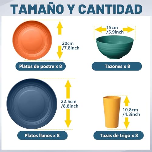 El Mejor Listado de Platos de melamina los 5 más buscados. 20 Imagen adicional