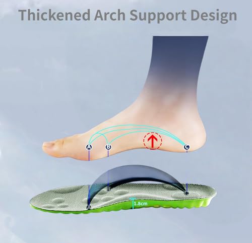 Image of Insoles Men, Shoe Inserts for Men, 4D Cloud Insoles for Men and Women, Steeper Insoles for Boots & Sneakers, Cuttable, Anti Fatigue, Shock Absorption, Foot Pain Relief (L: Men7-11)
