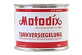 unterbindet Rostbildung an Tankinnenflächen, schützt jeden Tank langfristig vor Korrosion