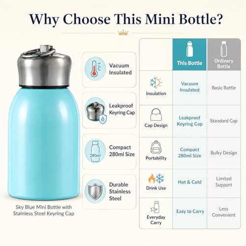 Image of Mini Stainless Steel Vacuum Insulated Water Bottle, 280ml, Black, Leakproof, Hot and Cold, with Keyring Cap (Sky)