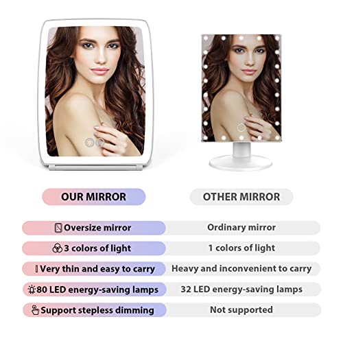 Canyfne Travel Makeup Mirror With 80 Led Lights, Portable Lighted Makeup Mirror With Touch Screen 3 Colors Dimmable, Usb Rechargeable Lighted Vanity Mirror, Compact Foldable Travel Mirror For Makeup #TOP5