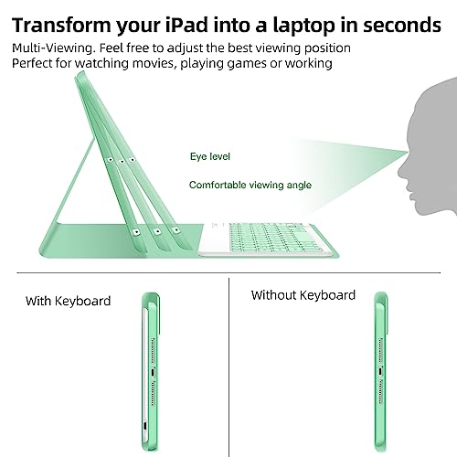 JUQITECH iPad 9th Generation Case with Keyboard 10.2, Backlit Wireless Bluetooth Magnetic Keyboard Case for iPad 9th 8th 7th Gen 2021 2020 2019 Stand Tablet Smart Cover, Pencil Holder, Light Green
